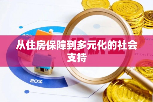 汶上从住房保障到多元化的社会支持